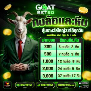 Goatbet50 กงล้อและหีบ